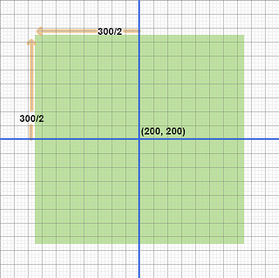 Centered square