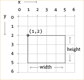 Rectangle