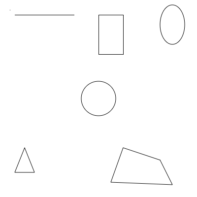 Shapes